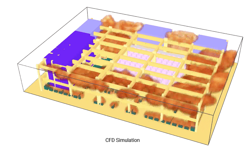 Performance-based Approach for MET Buildings