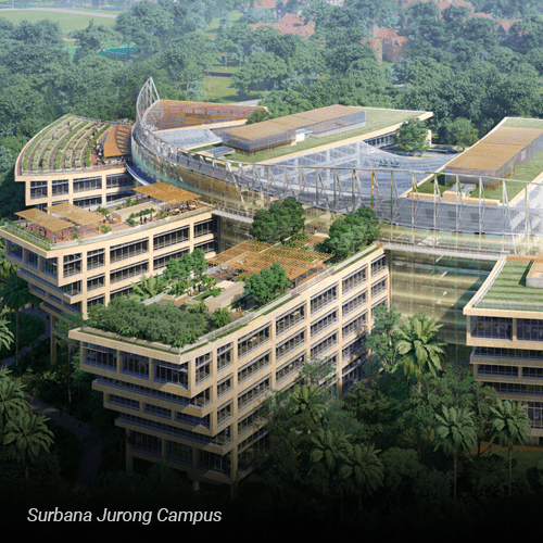 SJ Campus thermal comfort study project